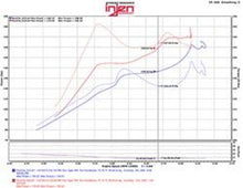 画像をギャラリービューアに読み込む, Injen 2016+ Honda Civic 1.5L Turbo (Excl Si) Polished Short Ram Air Intake