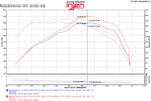 画像をギャラリービューアに読み込む, Injen 2016+ Chevy Camaro 2.0L Polished Power-Flow Air Intake System