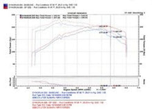画像をギャラリービューアに読み込む, Injen 04-07 STi / 06-07 WRX 2.5L Black Cold Air Intake