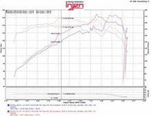 画像をギャラリービューアに読み込む, Injen 07-12 Jeep Wrangler 3.8L V6 Evolution Intake