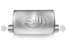 画像をギャラリービューアに読み込む, Stainless Works 2.25in ID OFFSET INLET/ 2.25in OD OFFSET OUTLET (SAME SIDES) 4inX8in