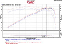 画像をギャラリービューアに読み込む, Injen 2015+ Acura TLX 3.5L V6 Black Cold Air Intake