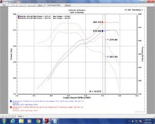 画像をギャラリービューアに読み込む, Injen 07-20 Toyota Tundra 5.7L Evolution Intake