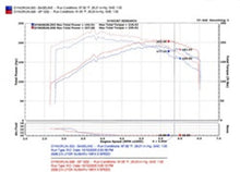 画像をギャラリービューアに読み込む, Injen 04-07 STi / 06-07 WRX 2.5L Wrinkle Red Cold Air Intake