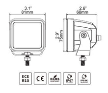 画像をギャラリービューアに読み込む, Go Rhino Xplor Blackout Series Cube LED Flood Light Kit (Surface/Threaded Stud Mnt) 3x3 - Blk (Pair)