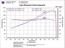 画像をギャラリービューアに読み込む, Injen 02-05 Civic Si / 02-06 RSX Type S Black Short Ram Intake