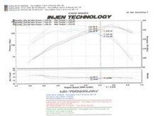 画像をギャラリービューアに読み込む, Injen 07-08 Element Black Cold Air Intake