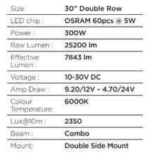画像をギャラリービューアに読み込む, Go Rhino Xplor Blackout Series Dbl Row LED Light Bar (Side/Track Mount) 32in. - Blk