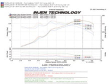 画像をギャラリービューアに読み込む, Injen 08-14 Mitsubishi  2.0L Non Turbo 4 Cyl. Polished Cold Air Intake