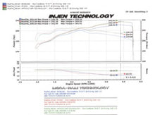 画像をギャラリービューアに読み込む, Injen 05-06 Tundra / Sequoia 4.7L V8 w/ Power Box Polished Power-Flow Air Intake System