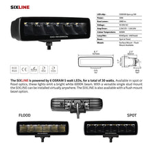 画像をギャラリービューアに読み込む, Go Rhino Xplor Blackout Series Sixline LED Flood Light Kit (Flush Mount) - Blk (Pair)