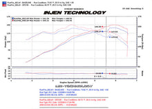 画像をギャラリービューアに読み込む, Injen 08-09 xB Polished Cold Air Intake