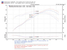 画像をギャラリービューアに読み込む, Injen 07-08 Fit 1.5L 4 Cyl. Polished Cold Air Intake