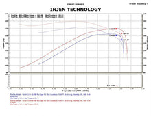 画像をギャラリービューアに読み込む, Injen 09-11 Dodge Ram 3.7L V6 Polished Tuned Air Intake System w/ MR Tech/Web Nano-Fiber Dry Filter