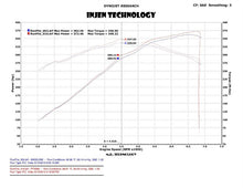 画像をギャラリービューアに読み込む, Injen 2015 Ford Mustang Eco Boost 2.3L Wrinkle Black CAI Converts To SRI