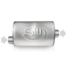 画像をギャラリービューアに読み込む, Stainless Works 2.5in ID OFFSET INLET/ 2.5in OD CENTER OUTLET 4inX8in