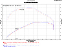 画像をギャラリービューアに読み込む, Injen 15-16 Volkswagen Golf 2.0L TDI Evolution Intake w/Ram Air Scoop
