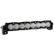 画像をギャラリービューアに読み込む, Baja Designs S8 Series Work/Scene Pattern 50in LED Light Bar