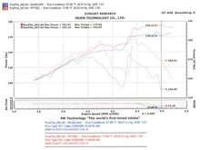 画像をギャラリービューアに読み込む, Injen 04-06 Colorado / Canyon 3.5L 5 Cyl. (incl. Diamond plate heat shield) Wrinkle Black Power-Flow