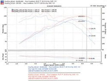 画像をギャラリービューアに読み込む, Injen 06-09 Eclipse 2.4L 4 Cyl. (Manual) Black Cold Air Intake