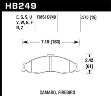 画像をギャラリービューアに読み込む, Hawk HPS Street Brake Pads