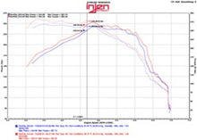 画像をギャラリービューアに読み込む, Injen 16-20 Chevy Camaro 2.0L 4 Cyl Full 3in Cat-Back Stainless Steel Exhaust w/SS Flanges &amp; Y Pipe
