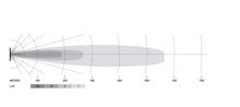 画像をギャラリービューアに読み込む, Hella Universal Black Magic 32in Thin Light Bar - Driving Beam