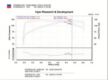 画像をギャラリービューアに読み込む, Injen 05-06 Cobalt 2.2L (No Air Pump) / 07 Cobalt SS 2.4L (No Air Pump) Black Cold Air Intake