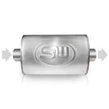 画像をギャラリービューアに読み込む, Stainless Works 2in ID CENTER INLET/2in OD CENTER OUTLET 4inX8in