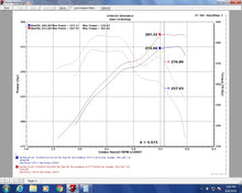 画像をギャラリービューアに読み込む, Injen 07-20 Toyota Tundra 5.7L Evolution Intake (Oiled)