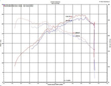 画像をギャラリービューアに読み込む, Injen 2020 Hyundai Veloster N 2.0L Turbo Black Cold Air Intake System