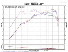 画像をギャラリービューアに読み込む, Injen 2011-14 Hyundai Sonata/Kia Optima 2.0L Turbo Black Short Ram Intake