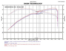 画像をギャラリービューアに読み込む, Injen 05-10 Chrysler 300C / 04-08 Dodge Magnum Polished Power-Flow Short Ram Air Intake