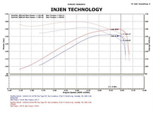 画像をギャラリービューアに読み込む, Injen 09-11 Dodge Ram 3.7L V6 Wr Black Tuned Air Intake System w/ MR Tech/Web Nano-Fiber Dry Filter