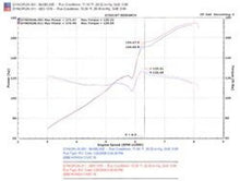 画像をギャラリービューアに読み込む, Injen 06-09 Civic Si Coupe Only 60mm Cat-back Exhaust w/ Titanium Tip