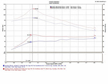 画像をギャラリービューアに読み込む, Injen 13-19 Toyota Prius C 1.5L 4cyl HYBRID Black Tuned Intake w/MR Tech/Air Fusion