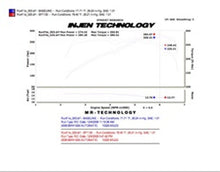 画像をギャラリービューアに読み込む, Injen 08-09 535i E60 3.0L L6 Twin intake &amp; AMSOIL Filters Wrinkle Black Short Ram Intake