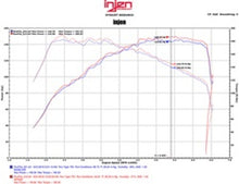 画像をギャラリービューアに読み込む, Injen 16-18 VW Jetta I4 1.4L TSI SP Series Short Ram Polished Intake System