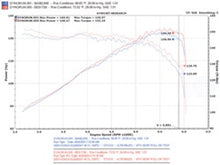 画像をギャラリービューアに読み込む, Injen 03-08 Element 2WD AWD &amp; SC Models Exhaust System