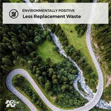 画像をギャラリービューアに読み込む, K&amp;N Replacement Air Filter 18-20 Suzuki Jimny II 1.5L L4