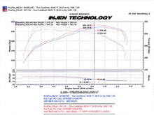 画像をギャラリービューアに読み込む, Injen 07-09 335i E92 / 08-09 135i E82 3.0L L6 Twin intake Wrinkle Black Short Ram Intake