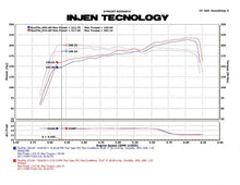 画像をギャラリービューアに読み込む, Injen 09-11 Ford Flex 3.5L V6 Power-Flow w/ Power Box Wrinkle Black Air Intake System