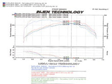 画像をギャラリービューアに読み込む, Injen 2006-08 Mazdaspeed 6 2.3L 4 Cyl. (Manual) Polished Cold Air Intake