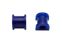 画像をギャラリービューアに読み込む, SuperPro Rear Sw/Bar-Axle