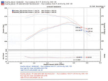 画像をギャラリービューアに読み込む, Injen 96-98 4Runner / Tacoma 3.4L V6 only Polished Power-Flow Air Intake System