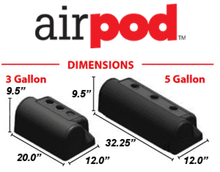 画像をギャラリービューアに読み込む, Ridetech 3 Gallon AirPod Cover