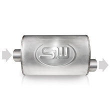 画像をギャラリービューアに読み込む, Stainless Works 2.5in ID CENTER INLET/ 2.5in OD OFFSET OUTLET 4inX8in
