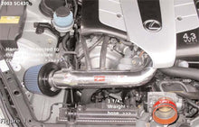 画像をギャラリービューアに読み込む, Injen 01-03 LS430 GS430 SC430 Polished Short Ram Intake