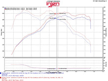 画像をギャラリービューアに読み込む, Injen 12-16 BMW 328i/ix F30/F31/F34 / 14-16 BMW 428i/ix F36 / 14-16 228i/ix F22 Evolution Intake