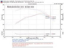 画像をギャラリービューアに読み込む, Injen 96-98 4Runner / Tacoma 3.4L V6 only Wrinkle Black Power-Flow Air Intake System